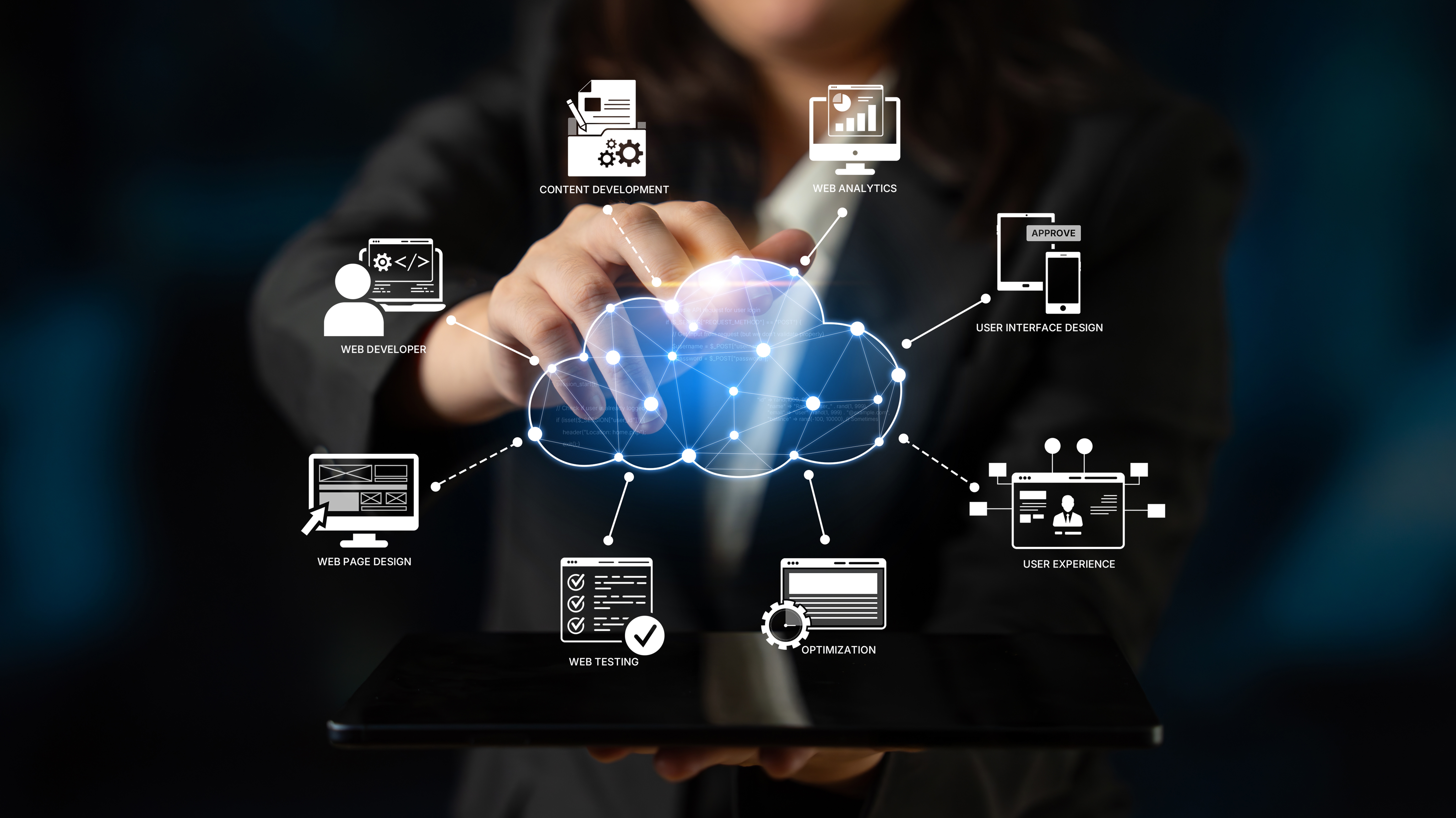 Cloud & DevOps